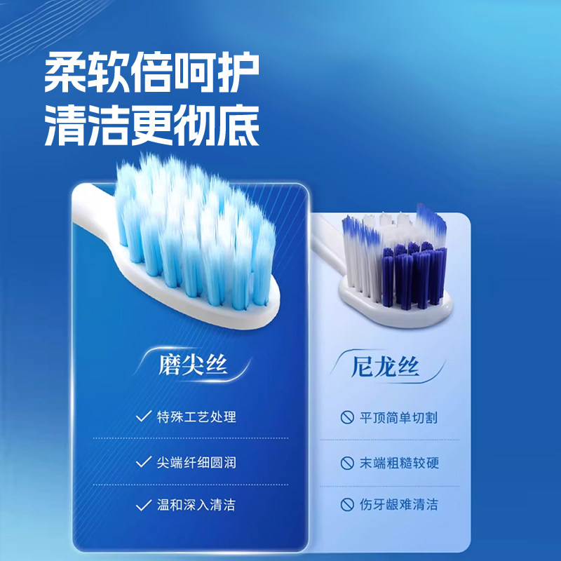 会员精选舒适达水钻形深洁牙刷(软毛)1支装*3支,淘宝优惠券,粉丝福利购,淘宝优惠卷