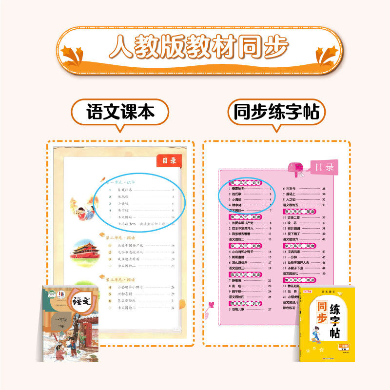【老师推荐】1-6年级小学生专用同步练字帖人教版 小学一年级二年级三年级四五六年级下册语文课本生字帖练字钢笔练字贴每日一练,淘宝优惠券,粉丝福利购,淘宝优惠卷