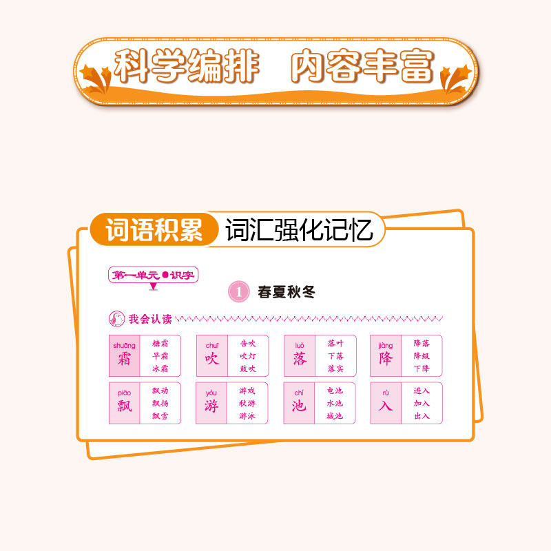 【老师推荐】1-6年级小学生专用同步练字帖人教版 小学一年级二年级三年级四五六年级下册语文课本生字帖练字钢笔练字贴每日一练,淘宝优惠券,粉丝福利购,淘宝优惠卷