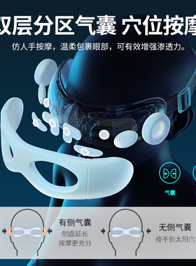 奥克斯旗舰正品眼部按摩仪