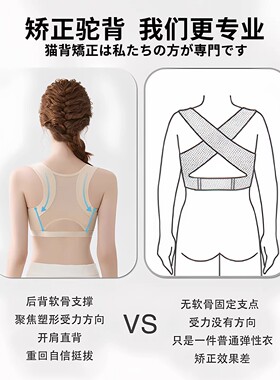 进口隐形驼背直背开肩矫姿带