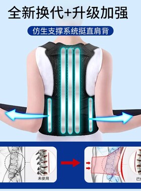 研发防驼背高低肩矫姿带防勒设计