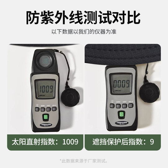 Huili Fisherman's Hat Men's Summer UV Sunshade