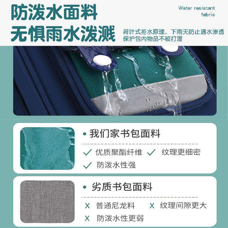 新款蛋仔派对书包男小学生一二三五六年级儿童减负大容量双肩包男