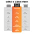 百克龙户外移动电源3度电F3000瓦磷酸铁锂3600W快充台湾美规110V
