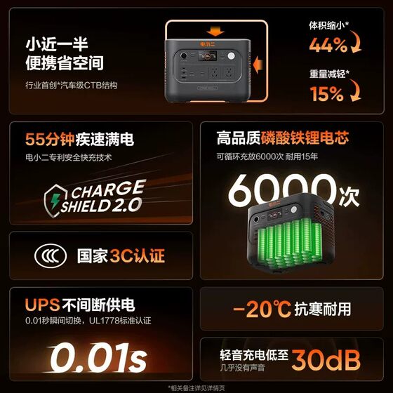 电小二户外电源1500Pro2新品1.5度电2200W店小二220V车载快充便携