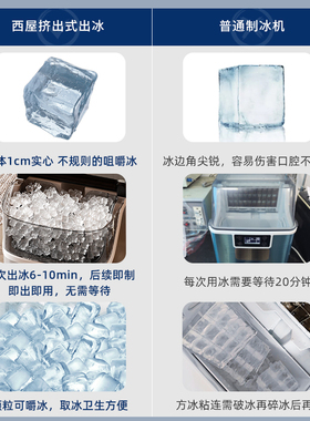 美国西屋制冰机家用小型实心冰块咀嚼小方冰全自动宿舍商用机18KG