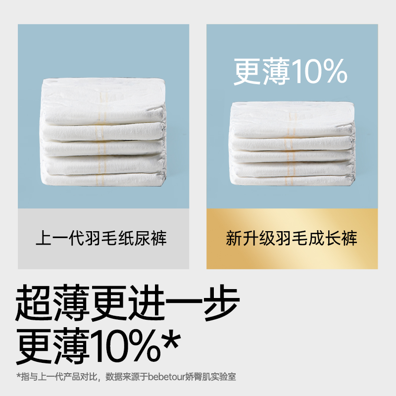 bebetour比比兔皇家羽毛轻薄透气纸尿裤新生儿宝宝试用装4片