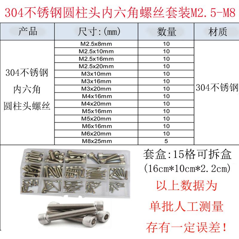 跨境热销304不锈钢内六角螺栓【M2-M8圆柱头内六角螺丝组合套装】-图0