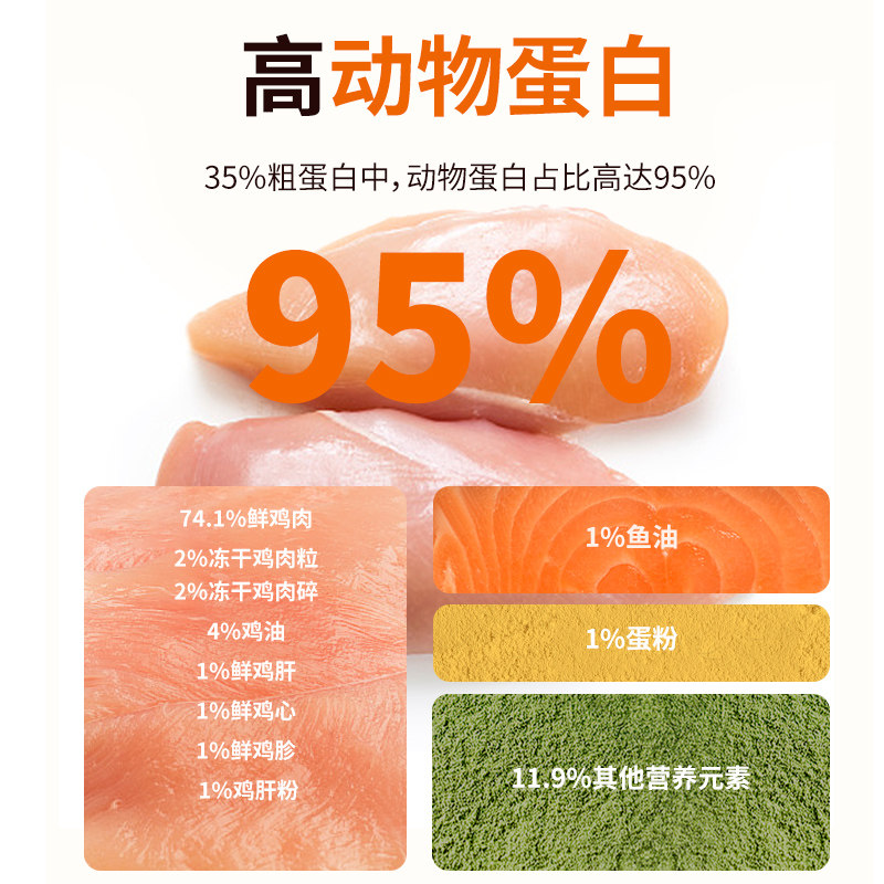 聪颖狗粮旗舰店官方正品大中小型犬通用型泰迪比熊冻干成幼犬狗粮,淘宝优惠券,粉丝福利购,淘宝优惠卷