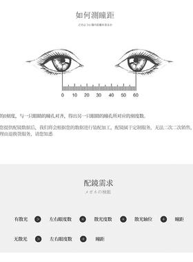 目师傅私藏货 x 目师傅近视太阳镜片墨镜眼镜片实体定制2片价