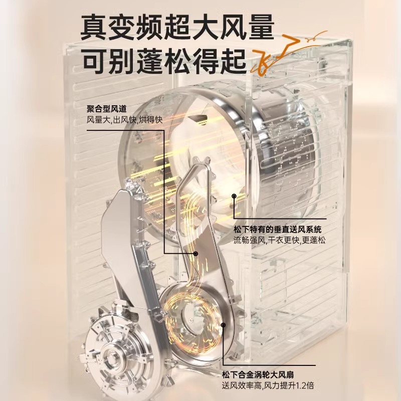 【政府补贴】松下白月光3.0家用10KG变频热泵除菌干衣机F1AR2 - 图0