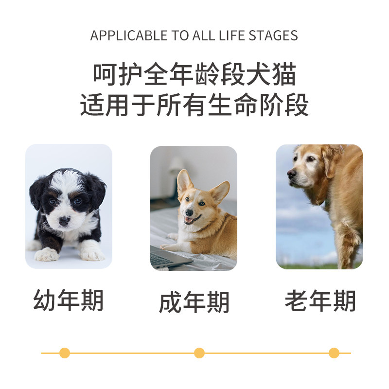 【贝比熊鱼油】三文鱼鱼油宠物营养补充剂鱼油维生素猫犬通用,淘宝优惠券,粉丝福利购,淘宝优惠卷