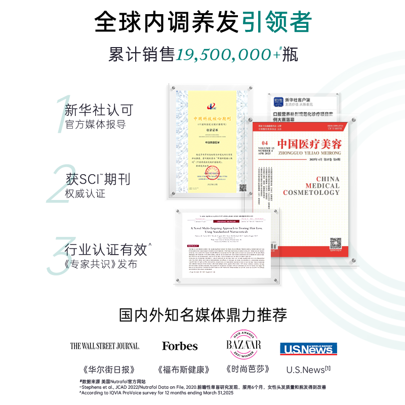 Nutrafol联合利华NF黄金胶囊女性45+更年养发护发虾青口服维生素,淘宝优惠券,粉丝福利购,淘宝优惠卷