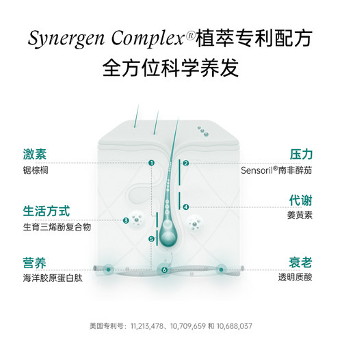 Nutrafol联合利华NF黄金胶囊防脱发雄性养发角蛋白生物素头发护理 - 图1