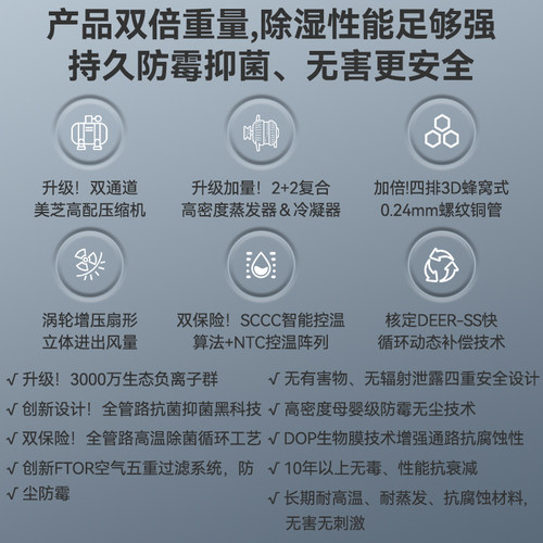 宫菱PRO工业除湿机家用地下室别墅抽湿机除湿净化一体 干衣抽湿 - 图0