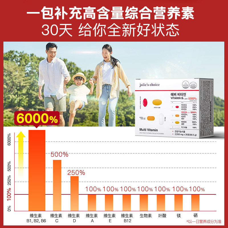  julieschoice海外营养包