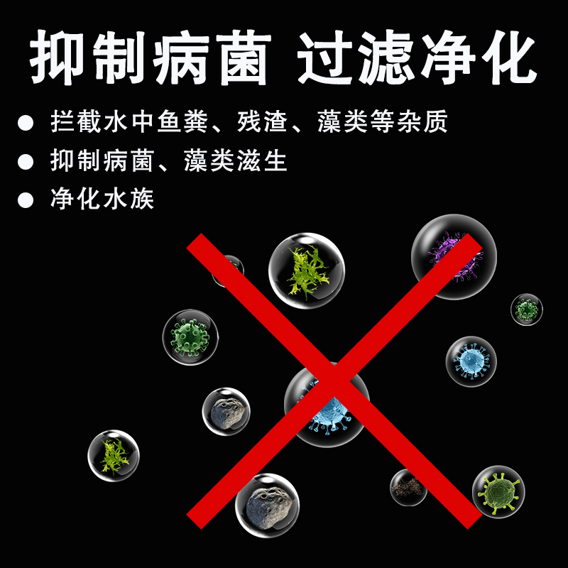 鱼缸过滤袋底滤专用培菌净水过滤棉防溢流支架魔袋内置加厚棉新型 - 图2