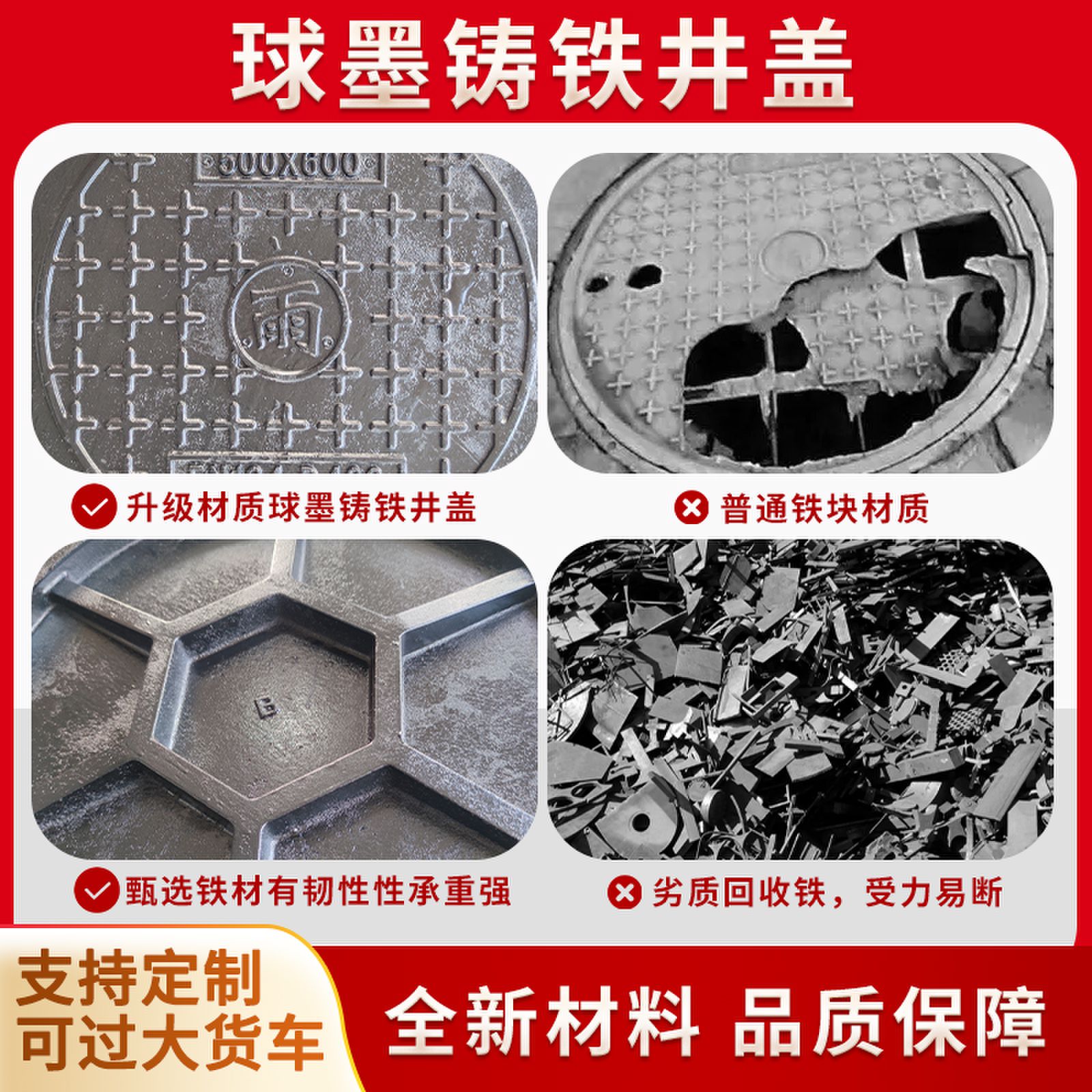 球墨铸铁井盖圆形方形重型雨水井市政下水道盖板雨污水井盖沙井盖,淘宝优惠券,粉丝福利购,淘宝优惠卷