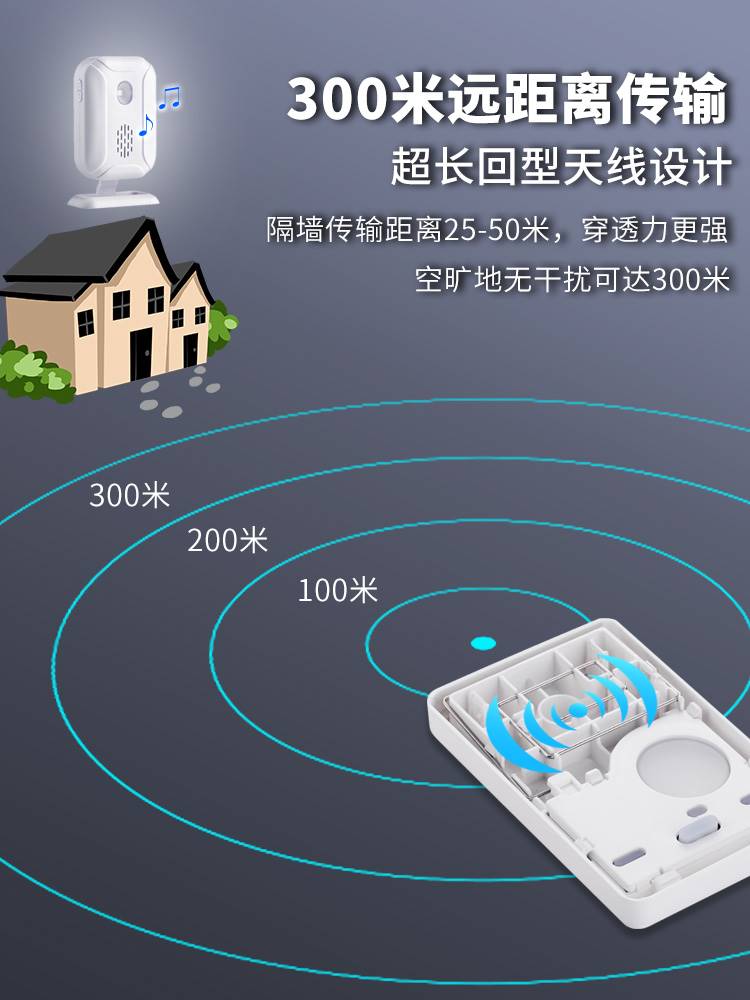 亦真门铃无线家用免插电超远距离电子智能遥控呼叫器别墅户外防水-图0