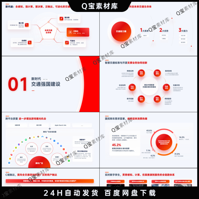 [v2435]页红色互联网产品汇报项目介绍工作总结逻辑图表PPT模板 - 图0