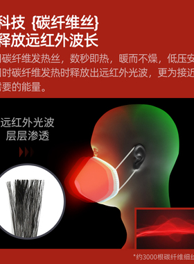 发热保暖口罩鼻凉鼻塞理疗
