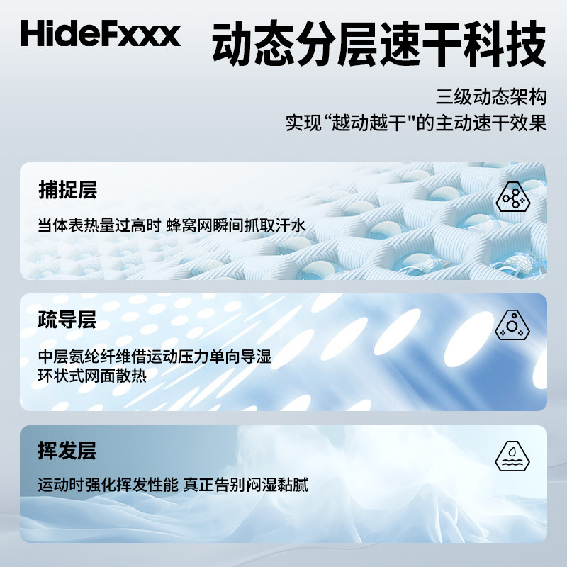 hidefxxx球员版运动专业速干七分裤跑步健身美职篮GI同款透气男款,淘宝优惠券,粉丝福利购,淘宝优惠卷