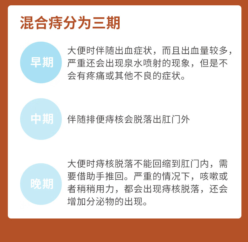 醋酸氯己定痔疮栓痔疮用药太宁角莱复方角菜酸酯栓6枚非乳膏栓ql - 图1