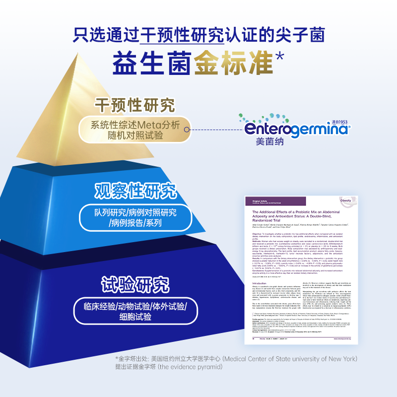  enterogermina益生菌