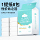 Chen Xiaolan 200 ເຊັດທໍາຄວາມສະອາດໃບຫນ້າຫນາພິເສດ