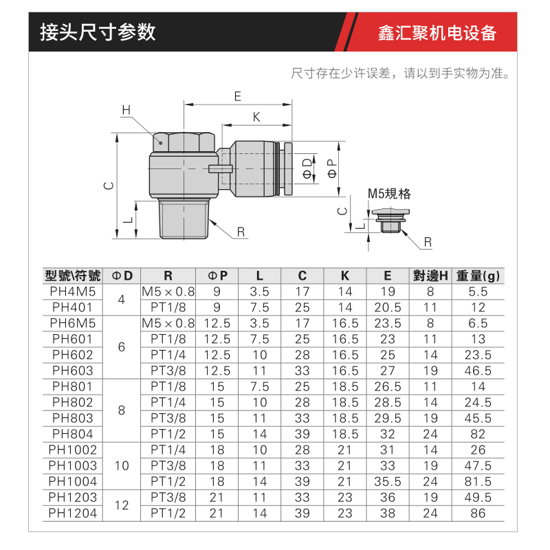 六角单向接头APH4/6-M5/01/02快速气管接头APH8/10/12-02/03/04 - 图1