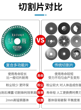 复合多功能切割片岩板瓷砖彩钢金属角磨机锯片专用工具打磨片神器