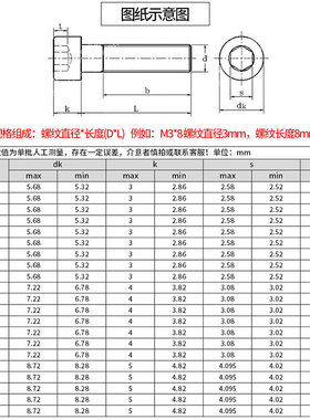 内六角螺丝 304不锈钢螺栓 M3M4M5螺丝钉 圆柱头滚花杯头螺钉加长