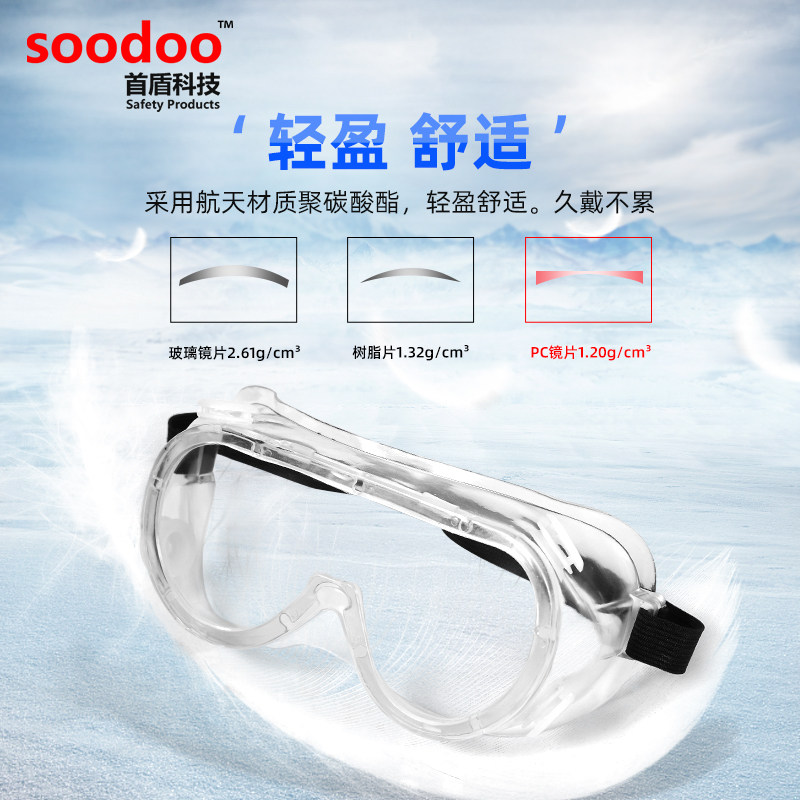护目镜劳保防飞溅防尘打磨透明防雾防尘防风防沙防护眼镜骑行男女,淘宝优惠券,粉丝福利购,淘宝优惠卷