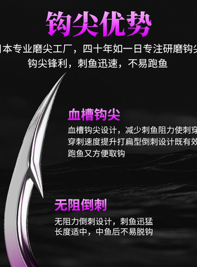 高强度歪嘴鱼钩台钓海钓钓草鱼罗非千又垂钓钓钩钓大鱼专用精品