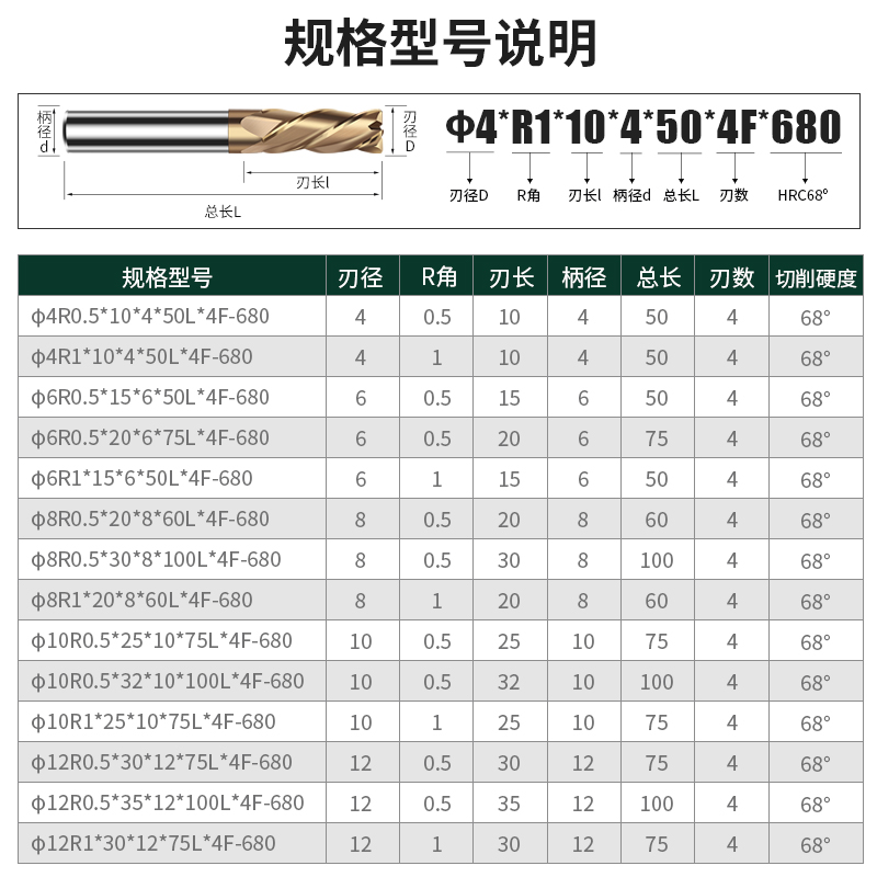 68度圆鼻铣刀牛鼻刀4R0.5淬火专用12R1/8R0.5数控铣刀4刃R角铣刀 - 图2
