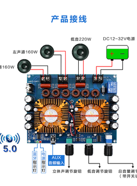 XH-A128 超级蓝牙数字功放板TDA7498ETR双160W舞台音箱专用爆棚