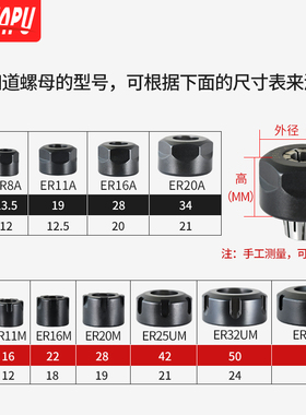高精度螺母加硬型帽白色