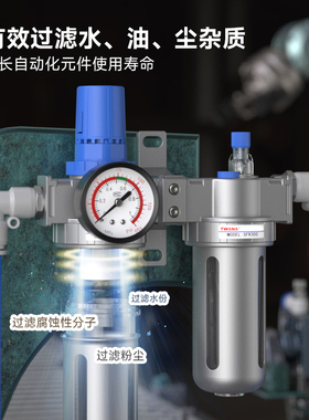 TWSNS气源处理器二联件SFC200过滤器油水分离器调压阀