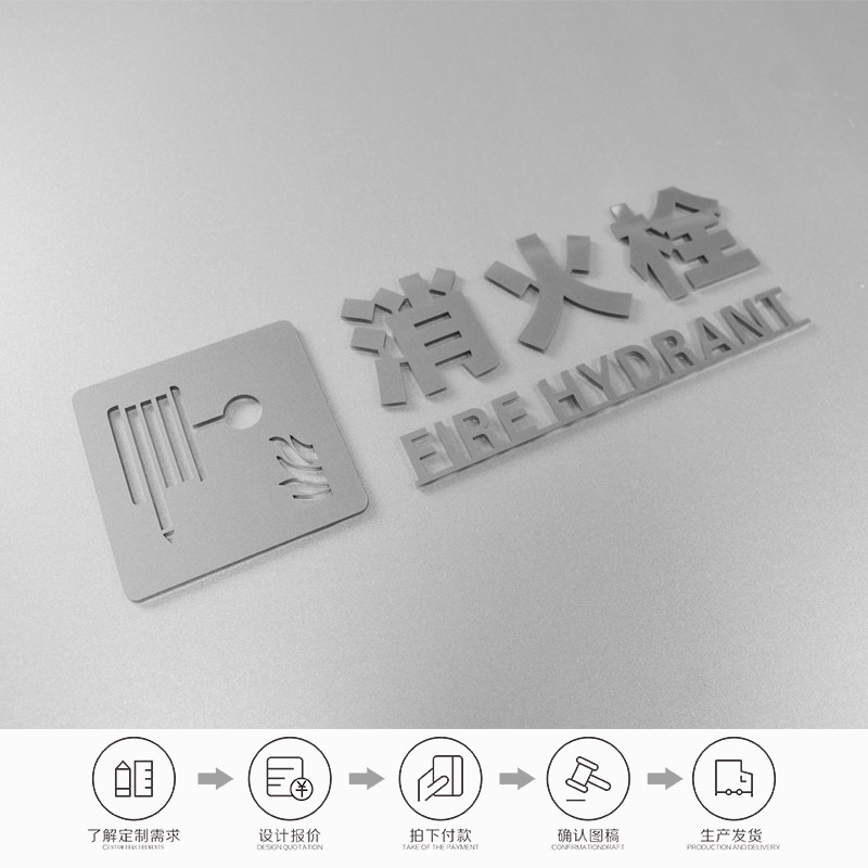 消防标识标牌创意酒店宾馆商场消火栓标识牌贴纸灭火器消防栓放置,淘宝优惠券,粉丝福利购,淘宝优惠卷