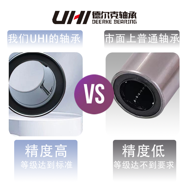 UHI进口开口型直线轴承 精密滑块超顺滑导轨轴承 LM10 12 13 UUOP - 图1