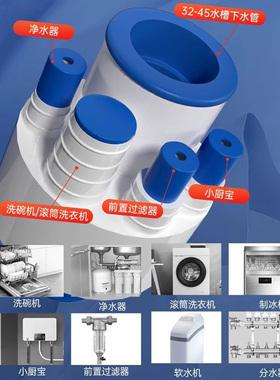 下水管防返臭神器厨房管道防臭密封塞洗手池面盆下水管排水止逆阀