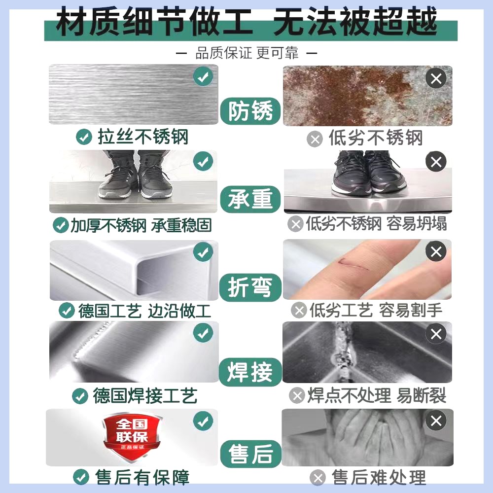 304不锈钢工作台厨房橱柜商用餐饮店桌子家用操作台推拉门置物架 - 图0