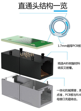 RJ45网络直通头千兆网络直通头网络网线对接头延长器网线对接头