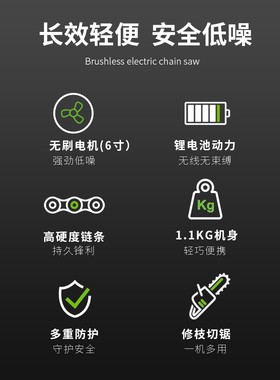 格力博电锯家用小型手持充电电锯伐木锯迷你锂电木工锯电链锯24V