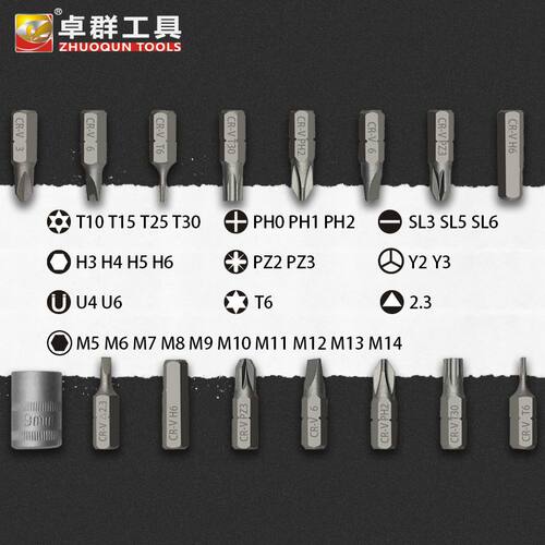 德国进口38合一高硬度多功能棘轮扳手自行车螺丝刀批头套装家用摩 - 图2