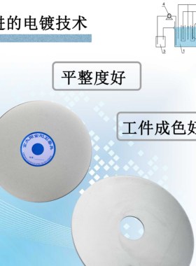 8寸200mmx25mm孔金刚石磨盘磨片 砂盘 陶瓷玻璃 翡翠玛瑙 打磨片