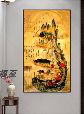 黄帝内经修真火候图镇宅八卦装饰画玄关挂画心经内景图道家中医