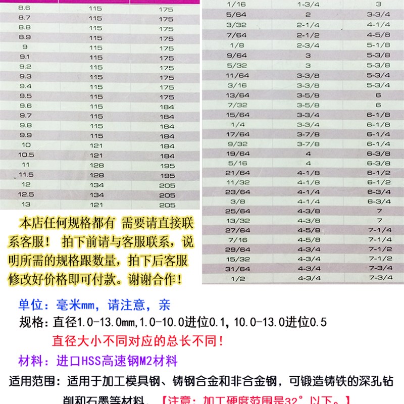 UTOOL加长钻头 麻花钻咀 3 3.1 3.2 3.3 3.4 3.5 3.6 3.7 3.8 3.9 - 图2