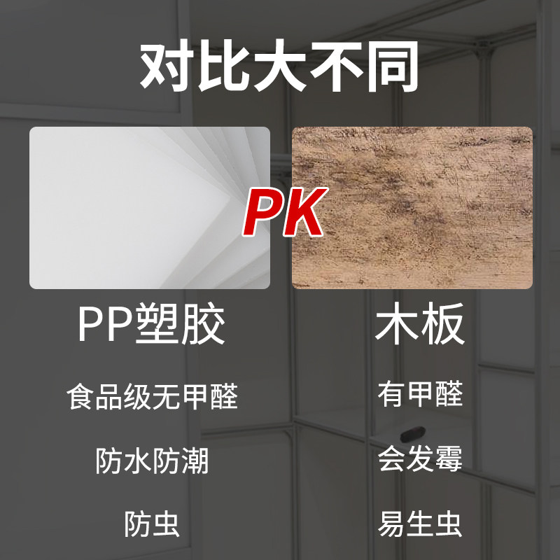 铝型材衣柜专用DIY塑料板铝合金柜门侧板pp板垫隔板面板硬板层板,淘宝优惠券,粉丝福利购,淘宝优惠卷